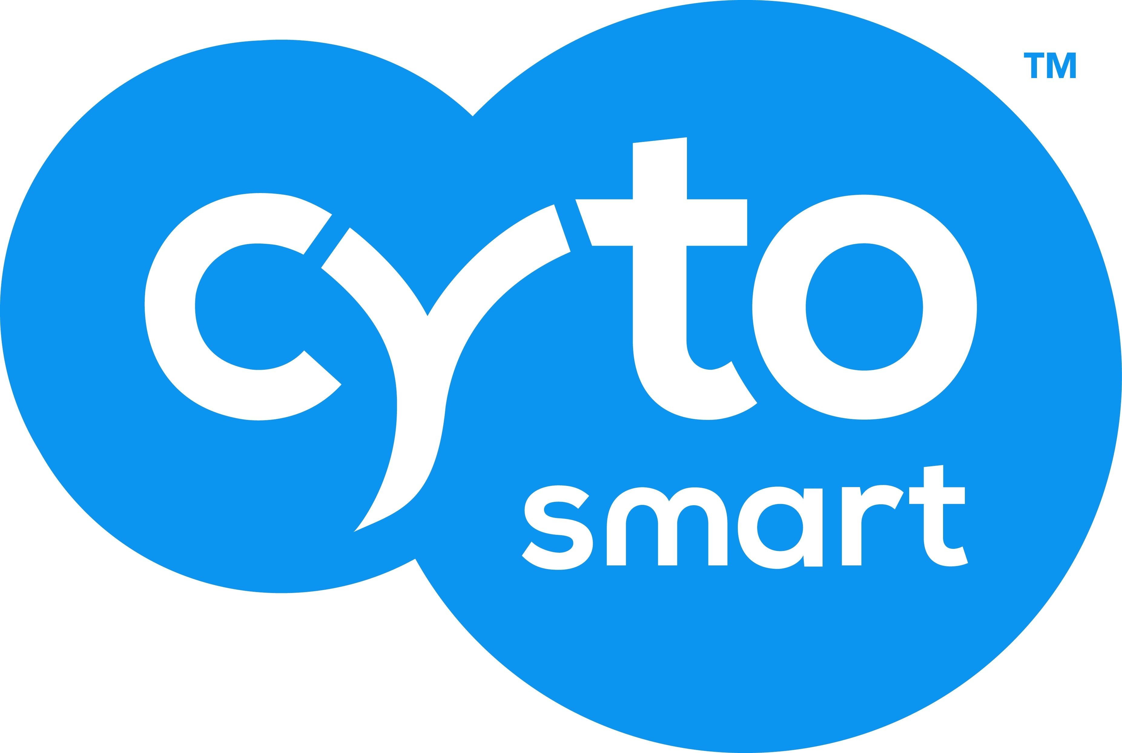 CytoSMART Tech