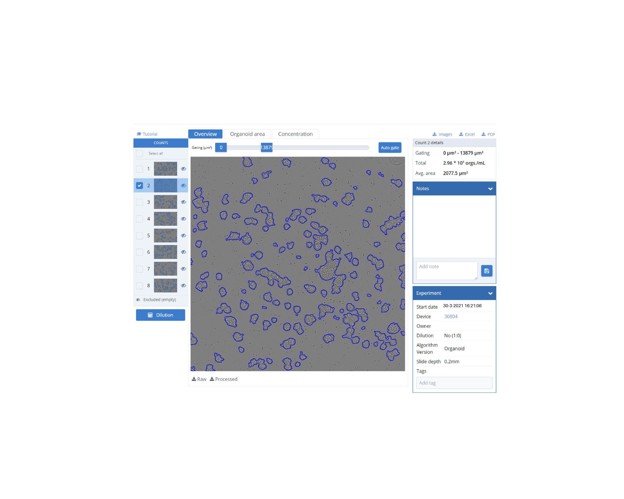 Organoid app overview date